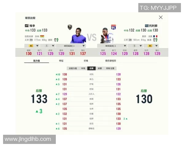 探讨足球场上后腰位置的明星球员及其影响力分析